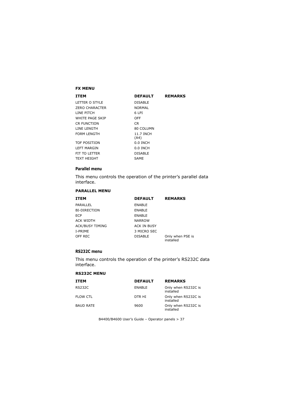 Oki B4400 Series User Manual | Page 37 / 104