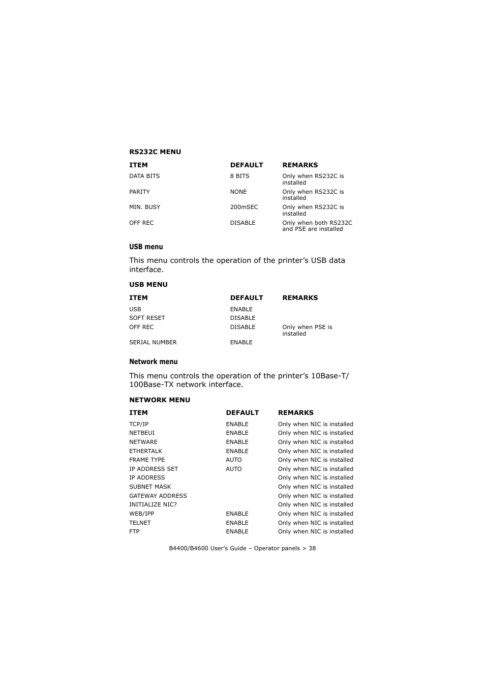 Oki B4400 Series User Manual | Page 38 / 104