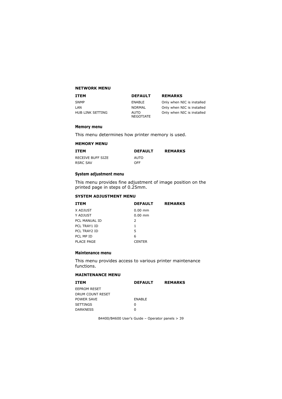 Oki B4400 Series User Manual | Page 39 / 104