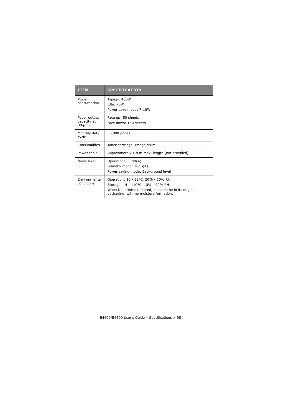 Oki B4400 Series User Manual | Page 98 / 104