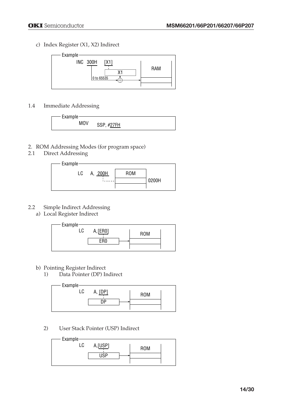 Oki MSM66P201 User Manual | Page 14 / 31