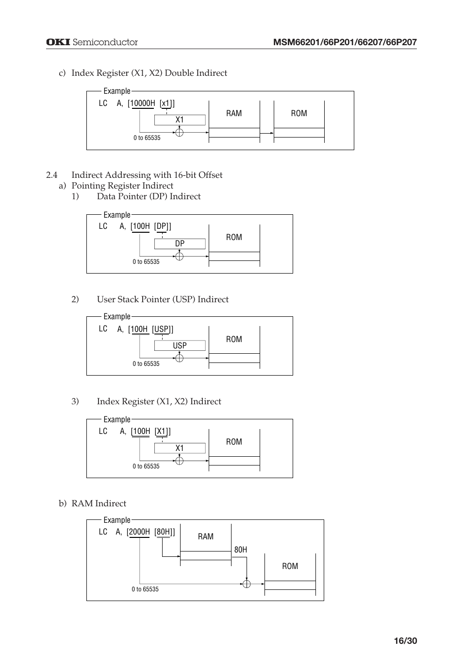 Oki MSM66P201 User Manual | Page 16 / 31