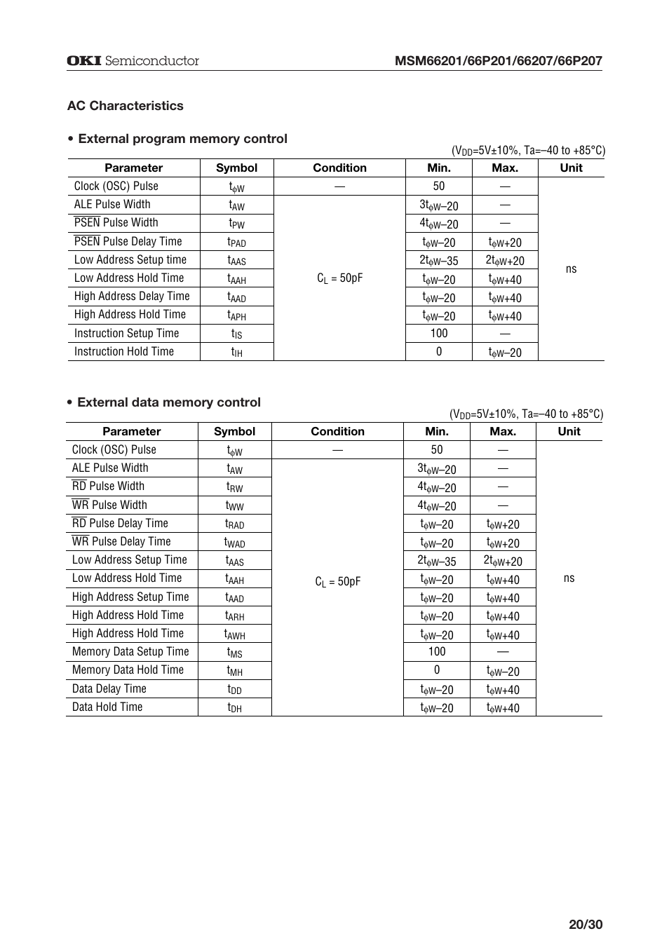 Oki MSM66P201 User Manual | Page 20 / 31