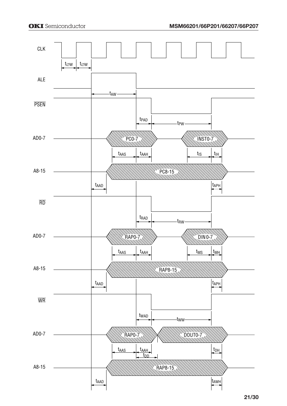 Efghijpqrstu, Pqrstu | Oki MSM66P201 User Manual | Page 21 / 31