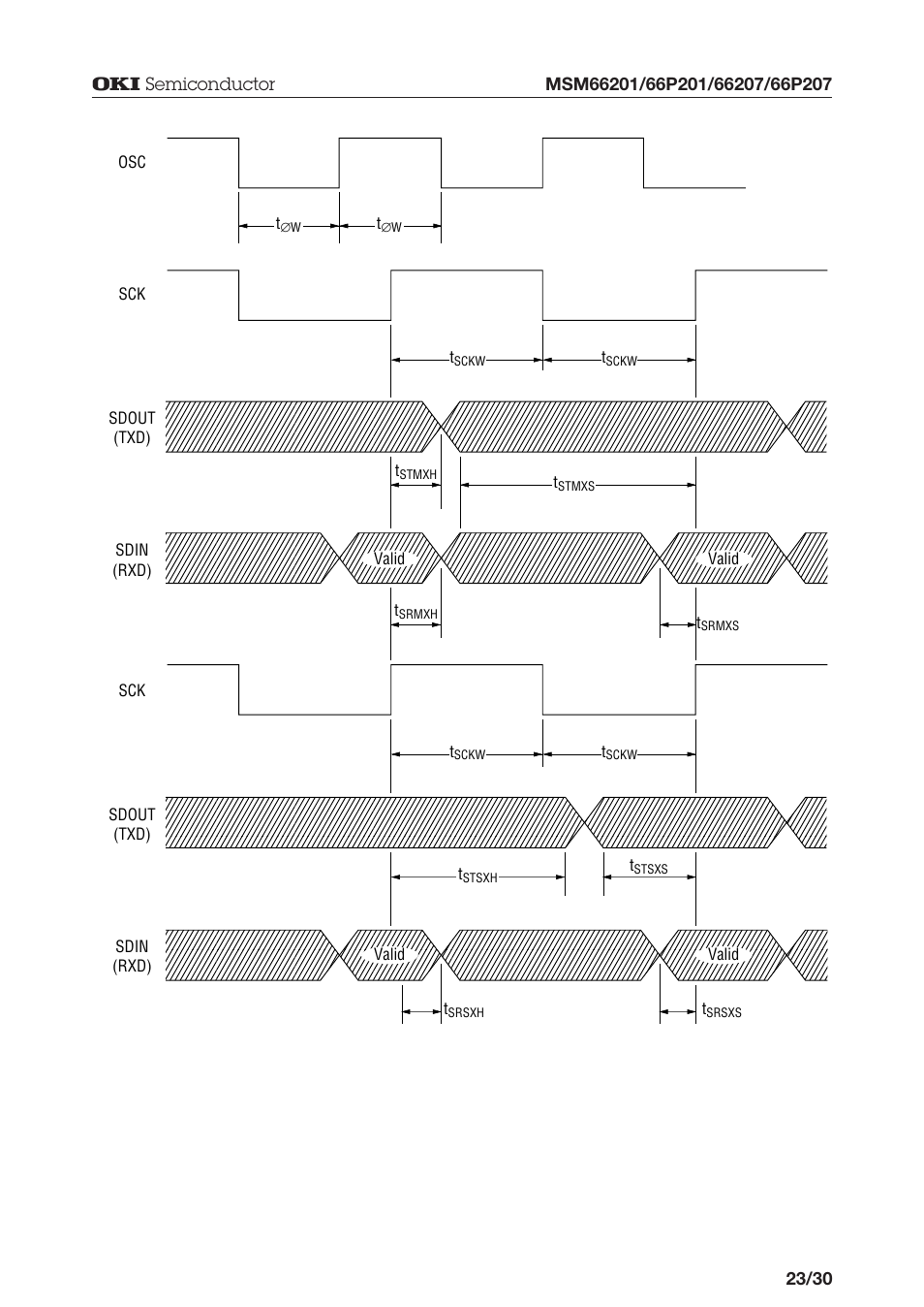 Oki MSM66P201 User Manual | Page 23 / 31