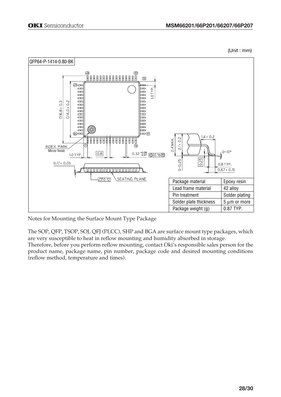 Oki MSM66P201 User Manual | Page 28 / 31