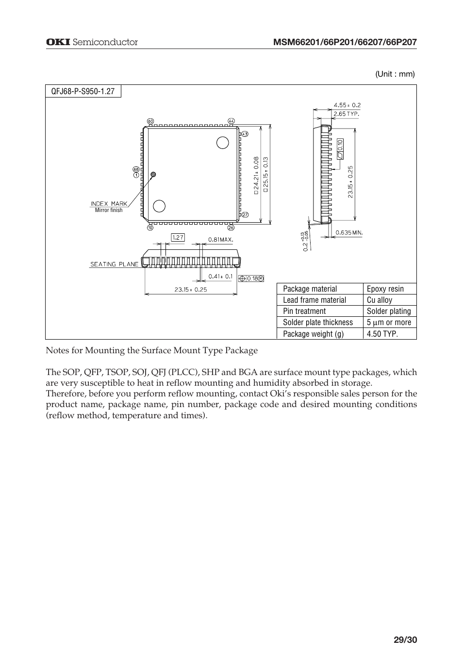 Oki MSM66P201 User Manual | Page 29 / 31