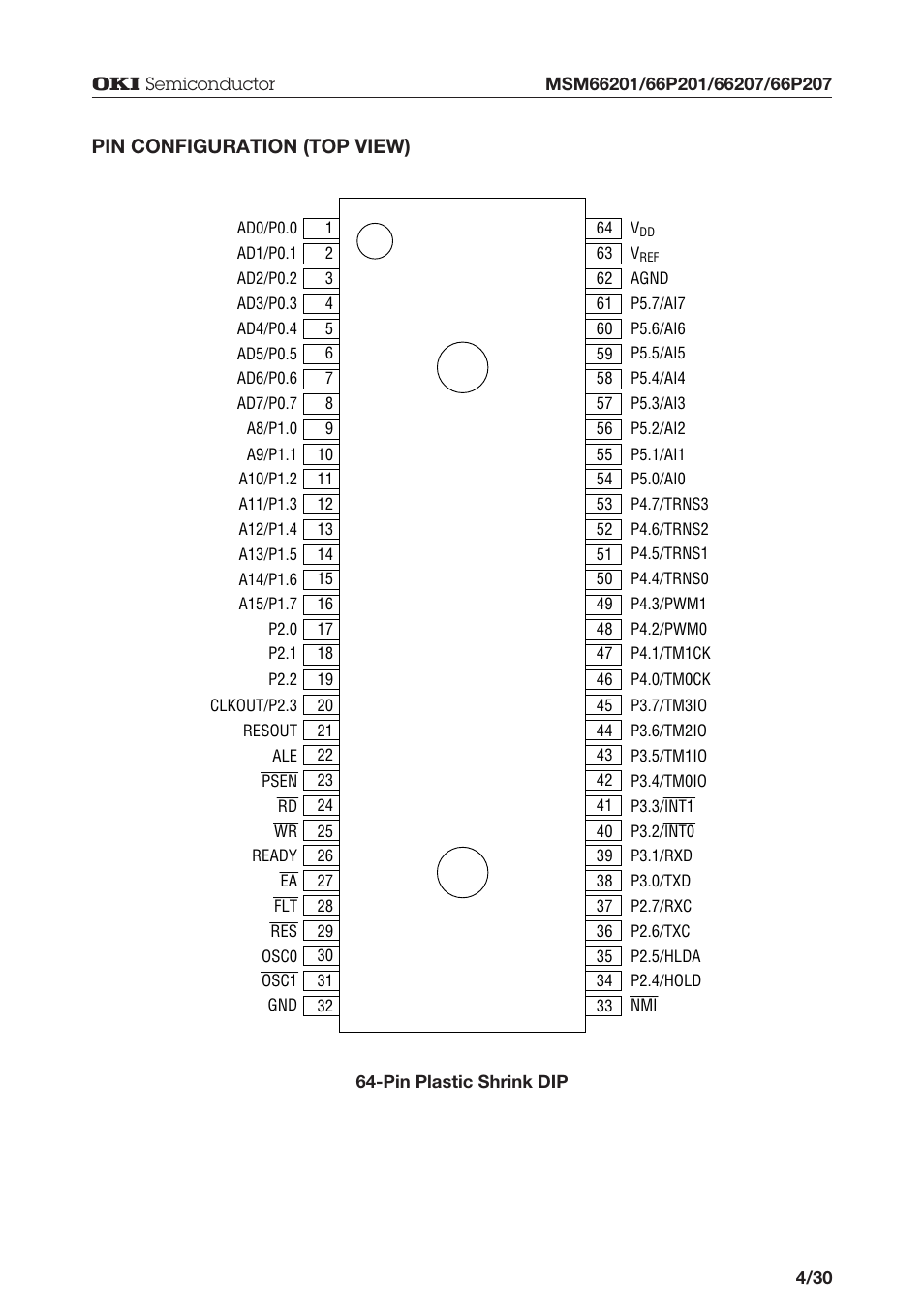 Pin configuration (top view) | Oki MSM66P201 User Manual | Page 4 / 31