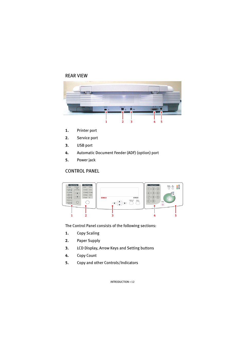 Rear view, Control panel, Rear view control panel | Oki S900 User Manual | Page 12 / 85