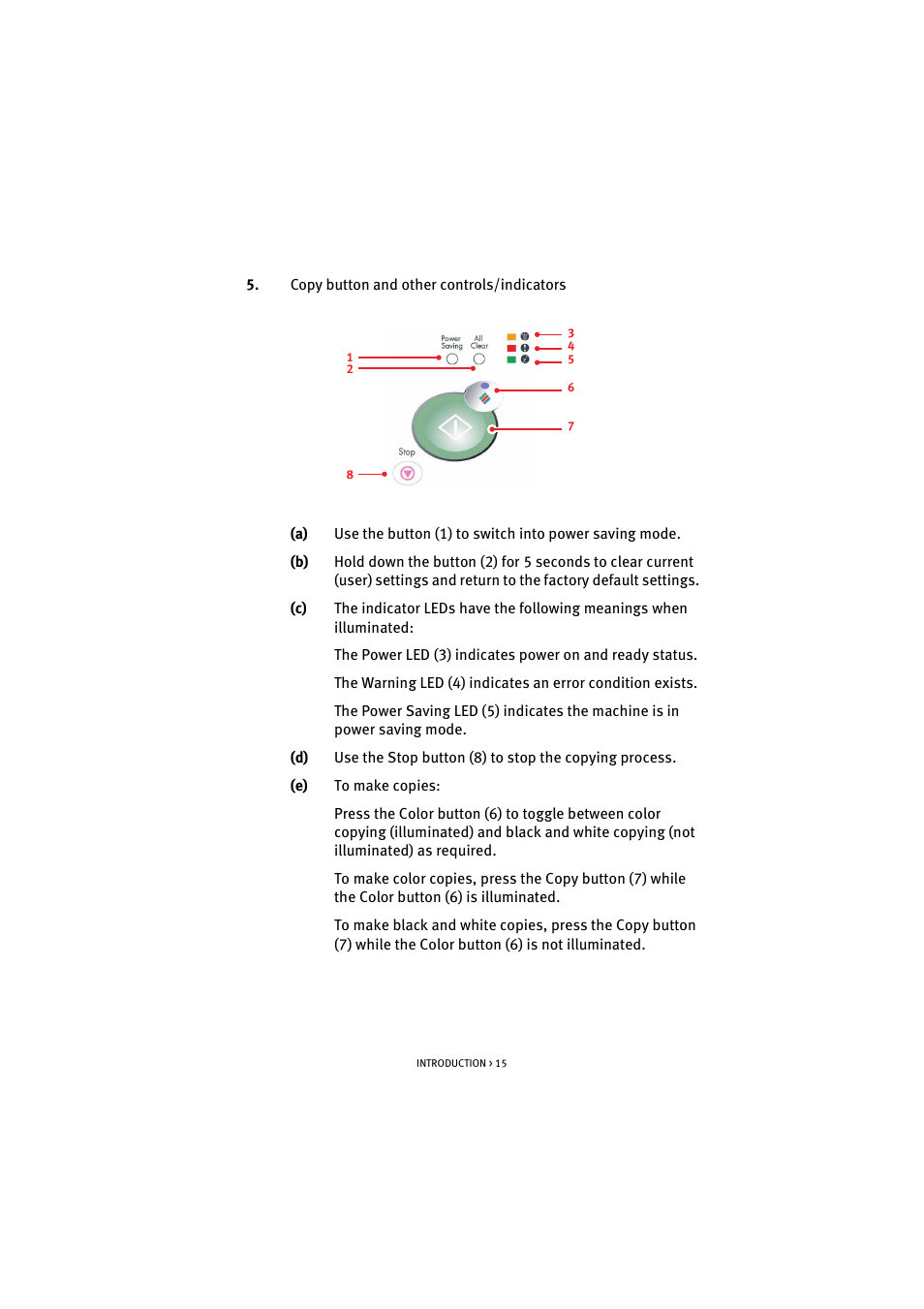 Oki S900 User Manual | Page 15 / 85