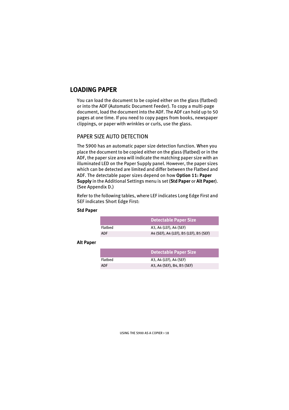 Loading paper, Paper size auto detection | Oki S900 User Manual | Page 18 / 85