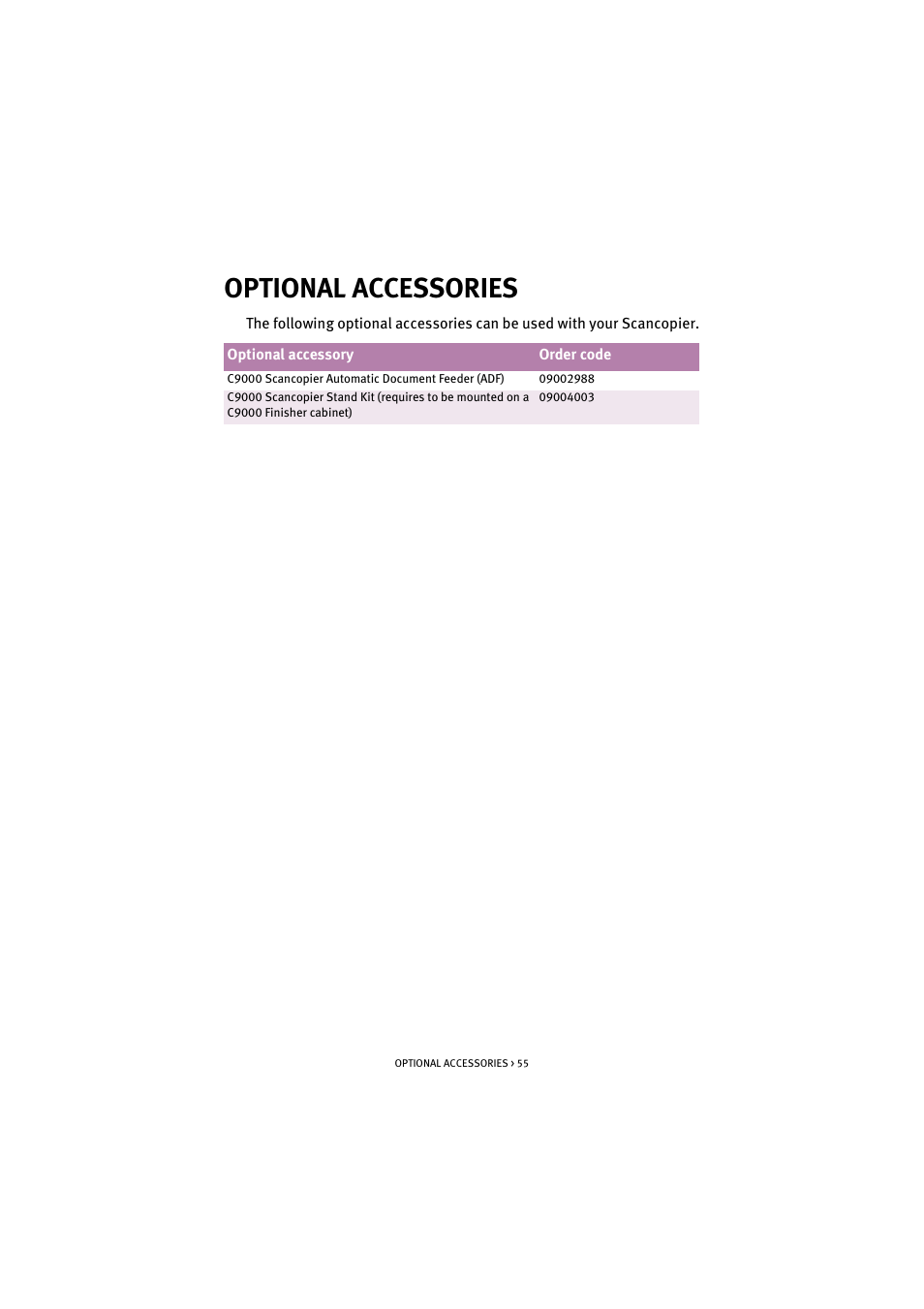 Optional accessories | Oki S900 User Manual | Page 55 / 85