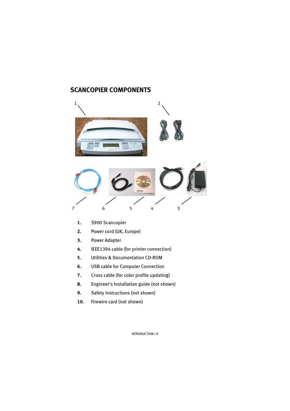 Scancopier components | Oki S900 User Manual | Page 9 / 85