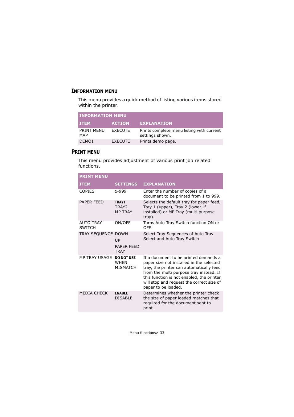 Information menu, Print menu, Information menu print menu | Oki C5250 User Manual | Page 33 / 83