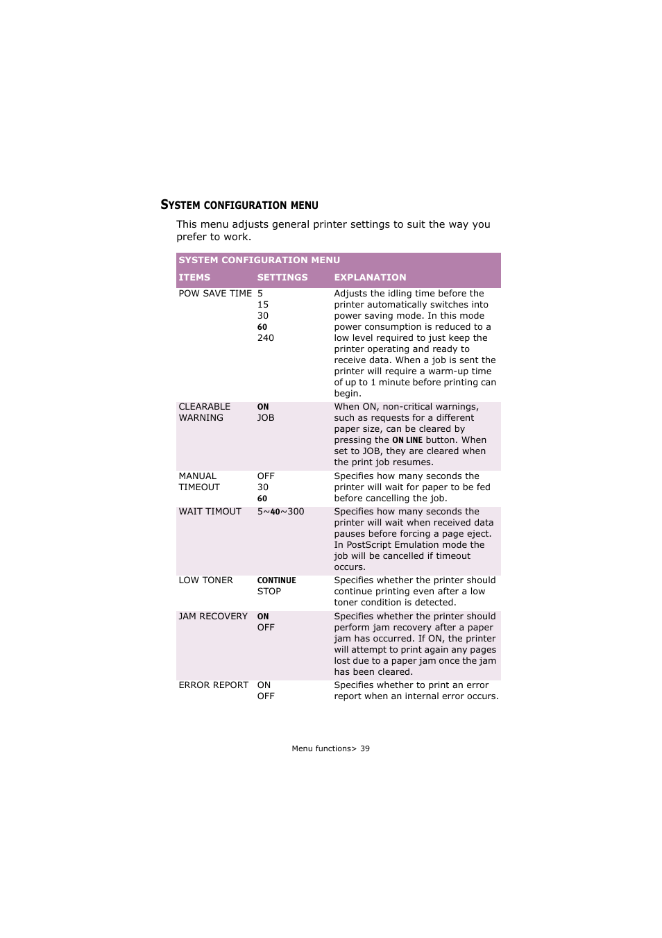 System configuration menu | Oki C5250 User Manual | Page 39 / 83