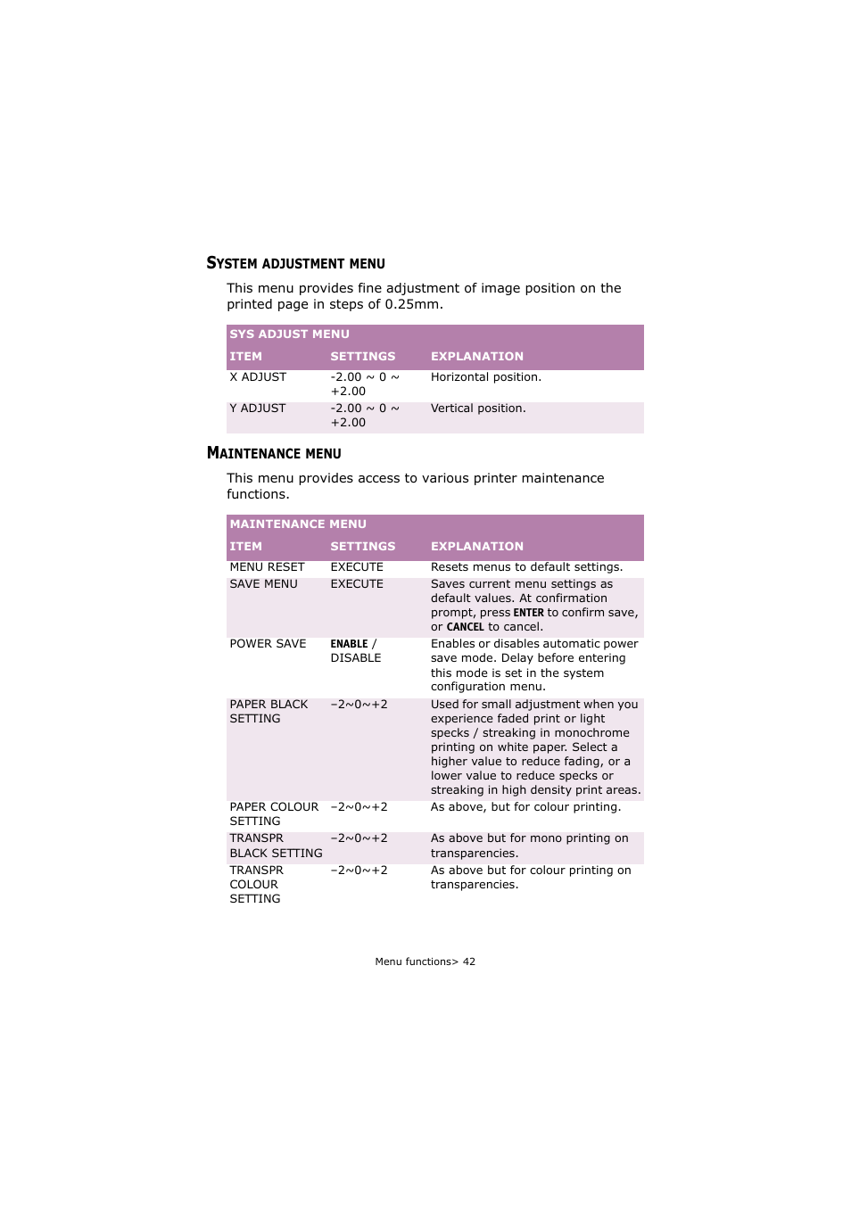 System adjustment menu, Maintenance menu, System adjustment menu maintenance menu | Oki C5250 User Manual | Page 42 / 83