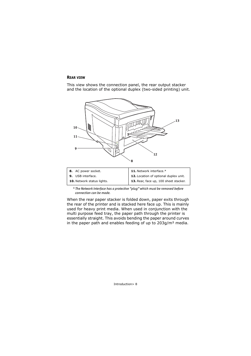 Rear view | Oki C5250 User Manual | Page 8 / 83