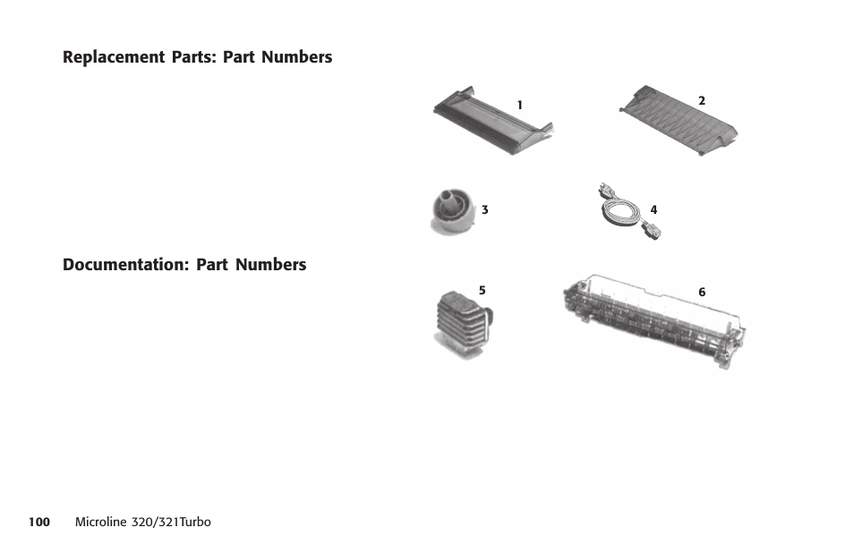 Replacement parts: part numbers, Documentation: part numbers, Access cover, part number | Acoustic cover, part number, Covers, part numbers, Part number, Pull-up roller assembly, Part numbers | Oki MICROLINE 320 TURBO User Manual | Page 100 / 138