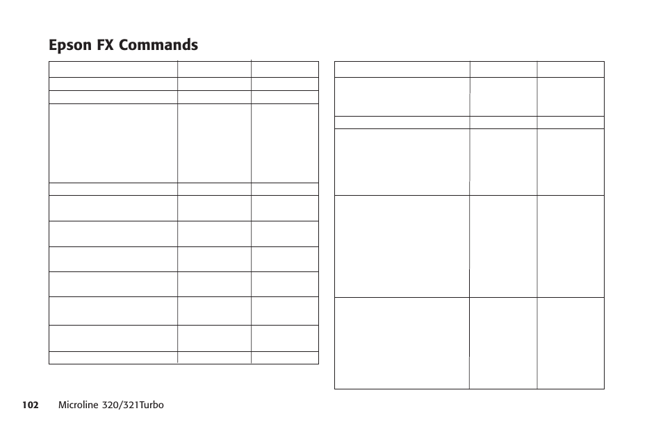 Epson fx commands | Oki MICROLINE 320 TURBO User Manual | Page 102 / 138