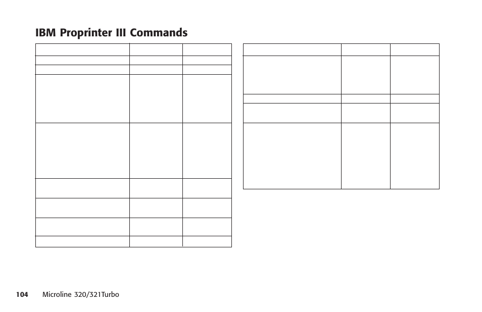 Ibm proprinter iii commands, Proprinter iii commands | Oki MICROLINE 320 TURBO User Manual | Page 104 / 138