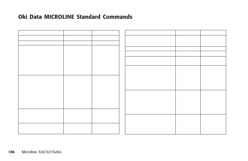 Oki data microline standard commands, Microline standard, Microline standard commands | Microline commands | Oki MICROLINE 320 TURBO User Manual | Page 106 / 138