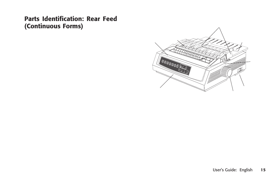 Parts identification: rear feed (continuous forms), Rear feed, Continuous forms | User’s guide: english 15, Micro feed up micro feed down | Oki MICROLINE 320 TURBO User Manual | Page 15 / 138