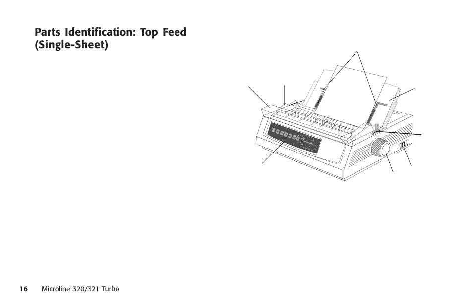 Parts identification: top feed (single-sheet), Top feed, Single sheet | Micro feed up micro feed down | Oki MICROLINE 320 TURBO User Manual | Page 16 / 138