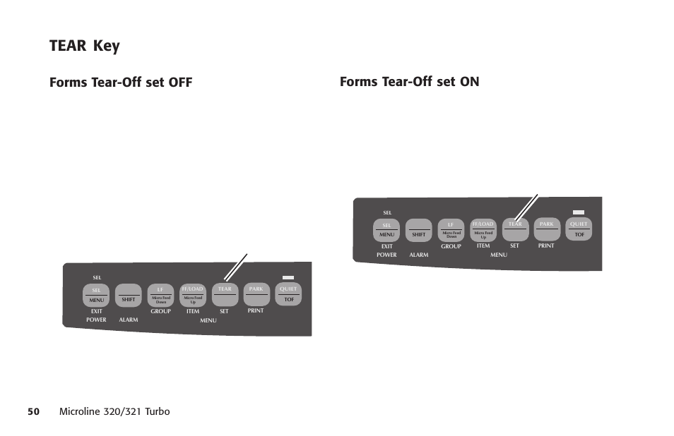 Tear key, Forms tear-off set off, Forms tear-off set on | Forms tear-off off, Forms tear-off on, Forms tear-off set off forms tear-off set on | Oki MICROLINE 320 TURBO User Manual | Page 50 / 138