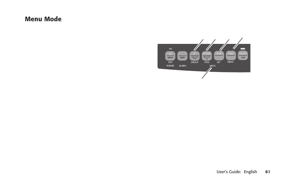 Menu mode, Group, menu mode, Item, menu mode | Settings, Menu light, Front panel keys, Group, Item, Set (item setting), Print, menu mode | Oki MICROLINE 320 TURBO User Manual | Page 61 / 138