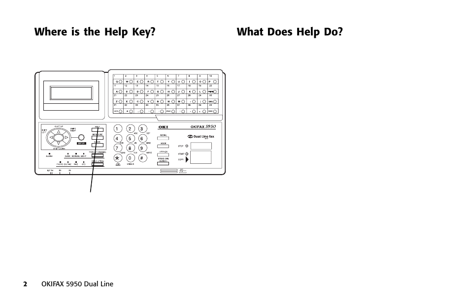 Where is the help key, What does help do | Oki FAX 5950 User Manual | Page 16 / 248