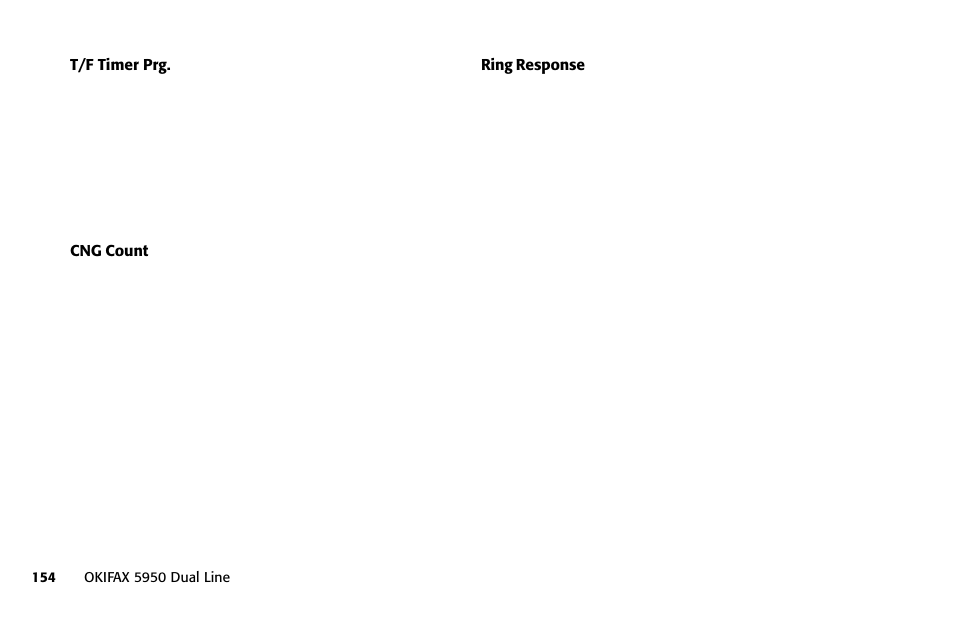 Oki FAX 5950 User Manual | Page 168 / 248