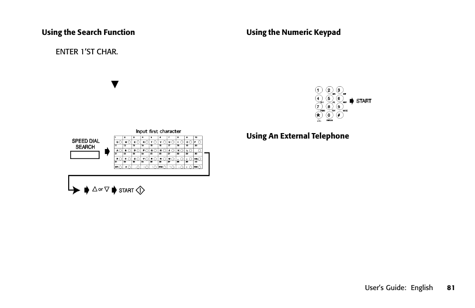 Oki FAX 5950 User Manual | Page 95 / 248