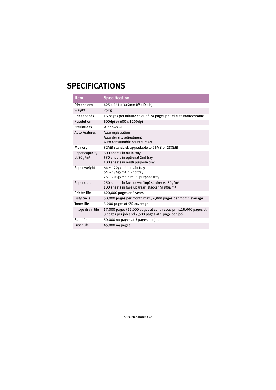 Specifications | Oki C 5200n User Manual | Page 78 / 82