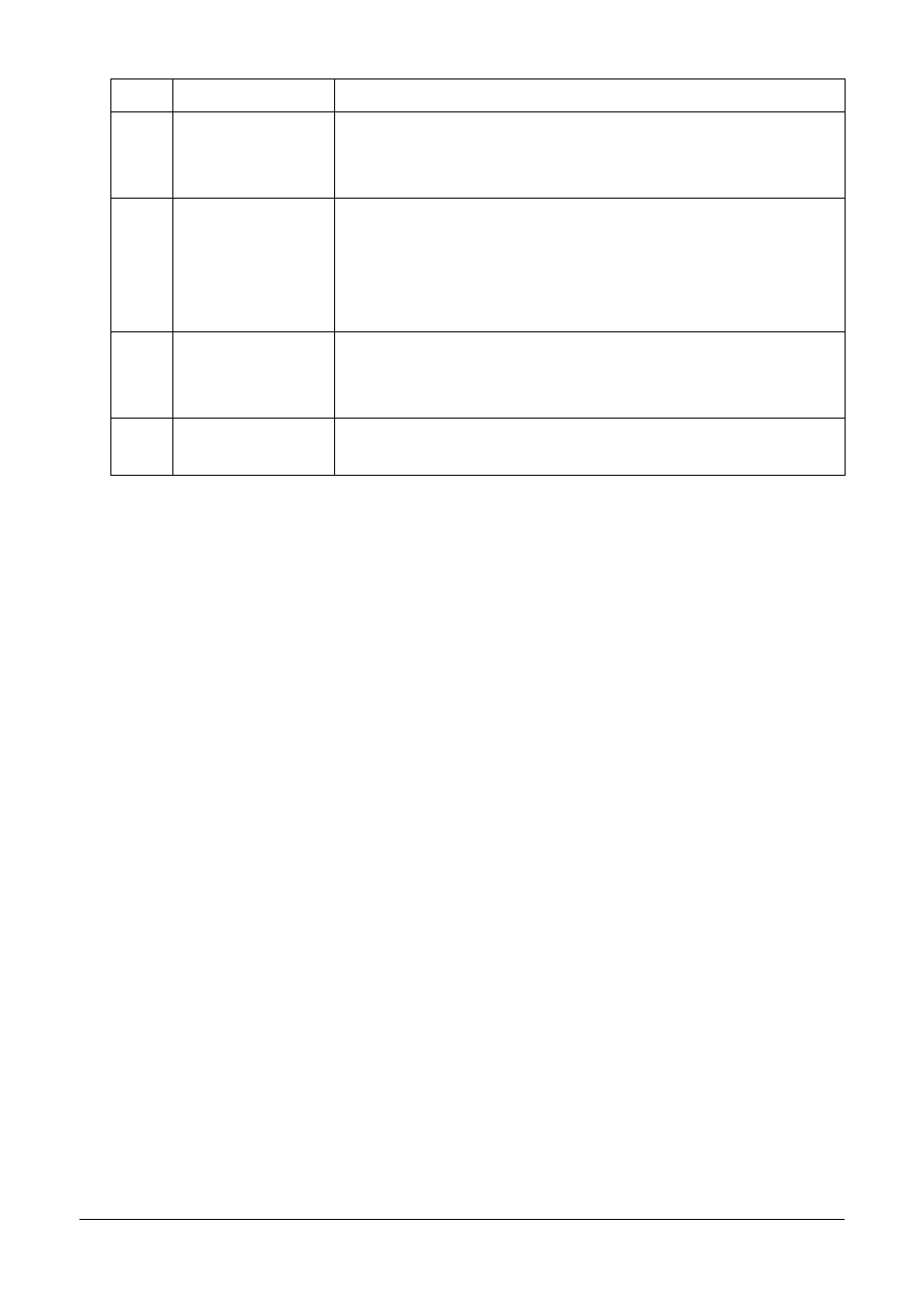 13 control panel and configuration menu | Oki MC160n User Manual | Page 13 / 101