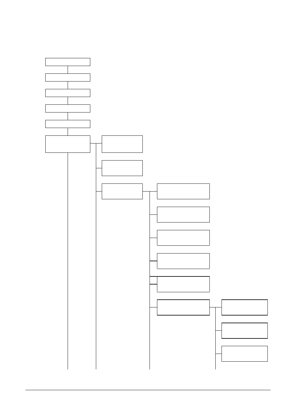 Configuration menu overview, 18 control panel and configuration menu | Oki MC160n User Manual | Page 18 / 101