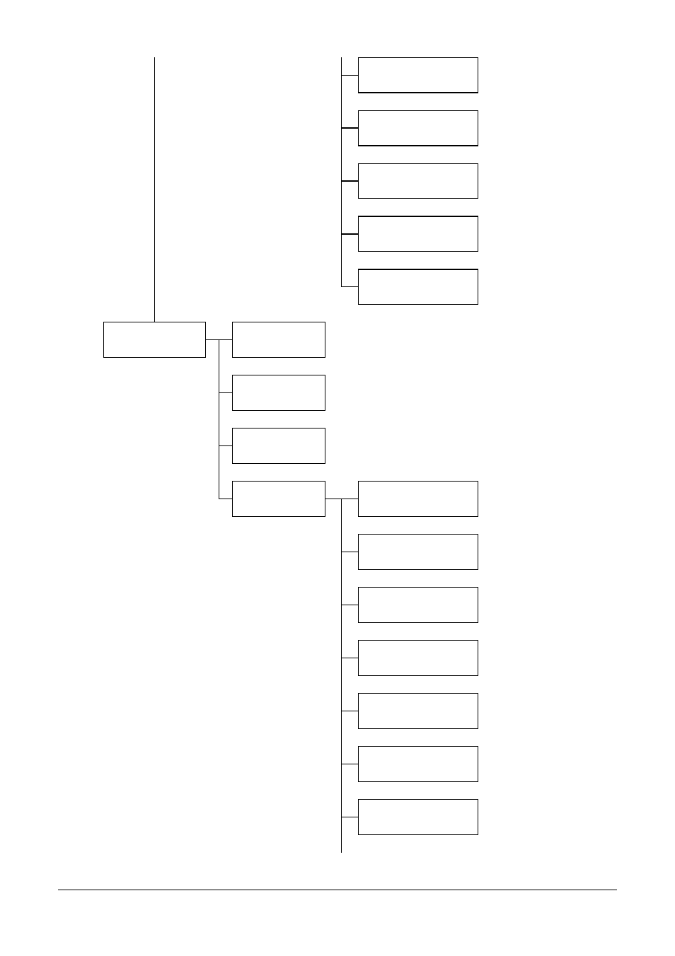 21 control panel and configuration menu | Oki MC160n User Manual | Page 21 / 101