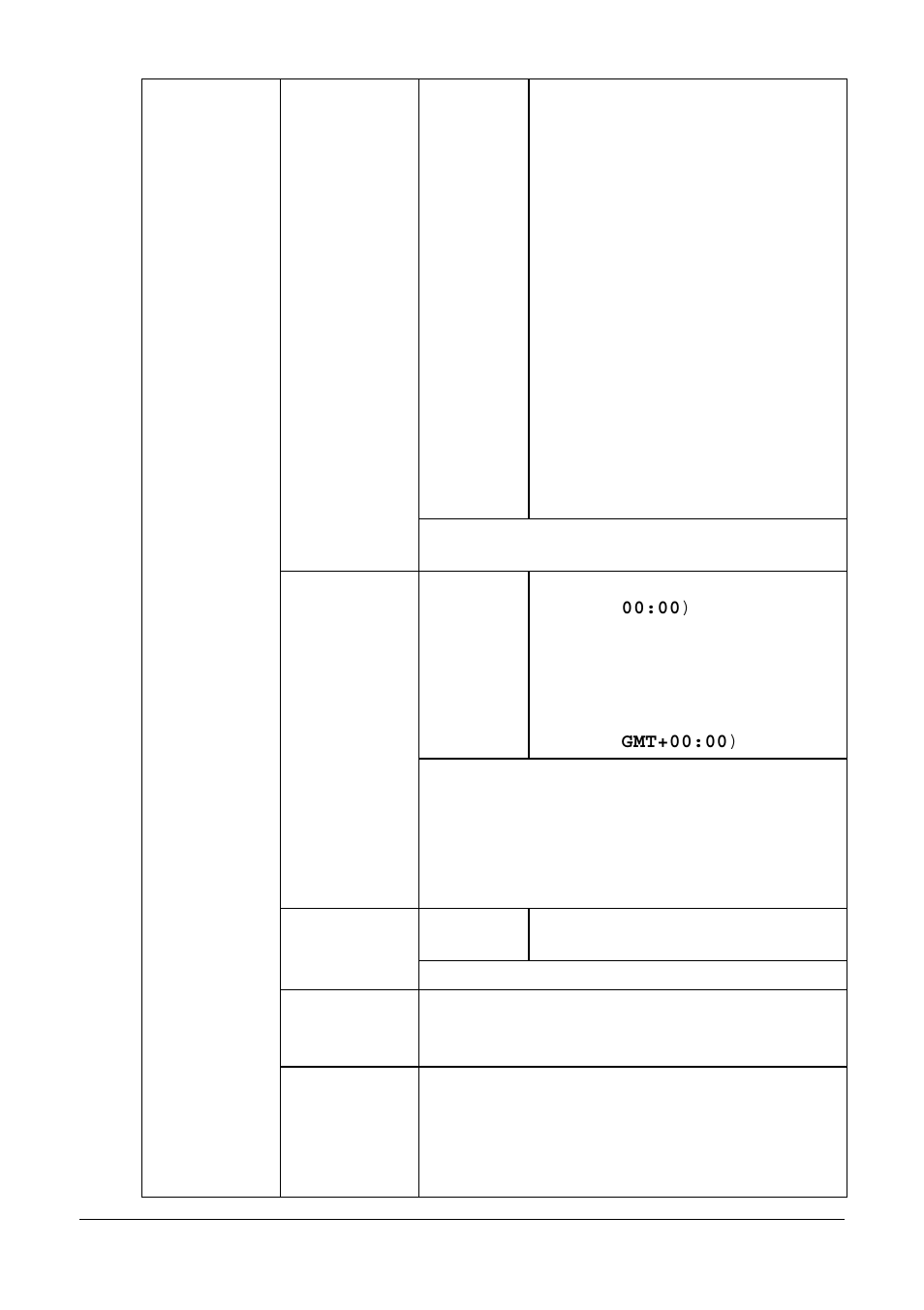 27 control panel and configuration menu | Oki MC160n User Manual | Page 27 / 101