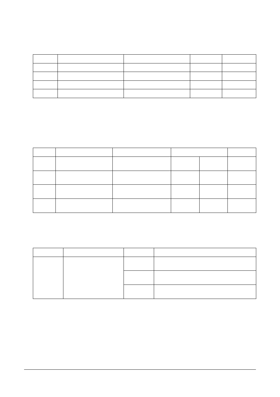 Favorite list, Speed dial list, Group dial list | Favorite list speed dial list group dial list, 87 confirmation mode | Oki MC160n User Manual | Page 87 / 101