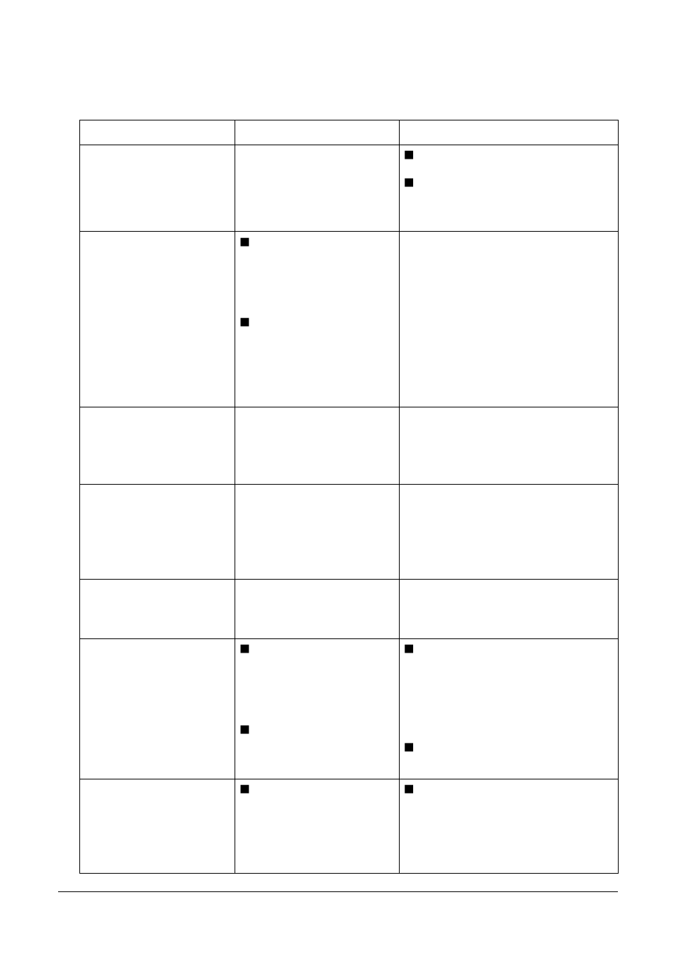 Error messages on the message window | Oki MC160n User Manual | Page 93 / 101