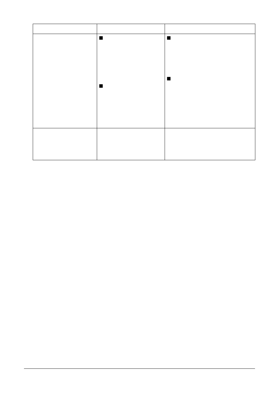 94 troubleshooting | Oki MC160n User Manual | Page 94 / 101