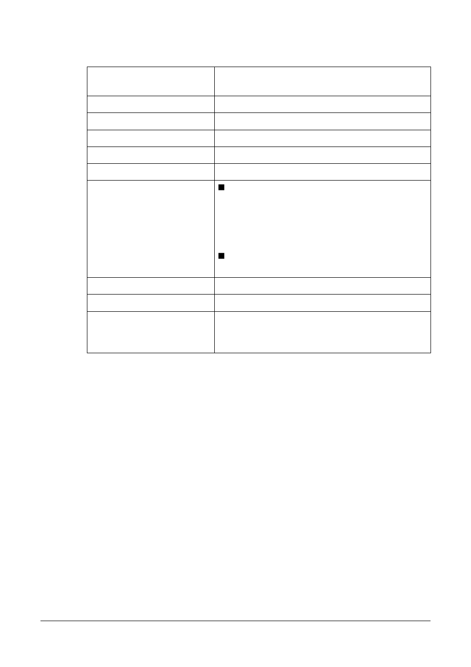 Technical specifications | Oki MC160n User Manual | Page 96 / 101
