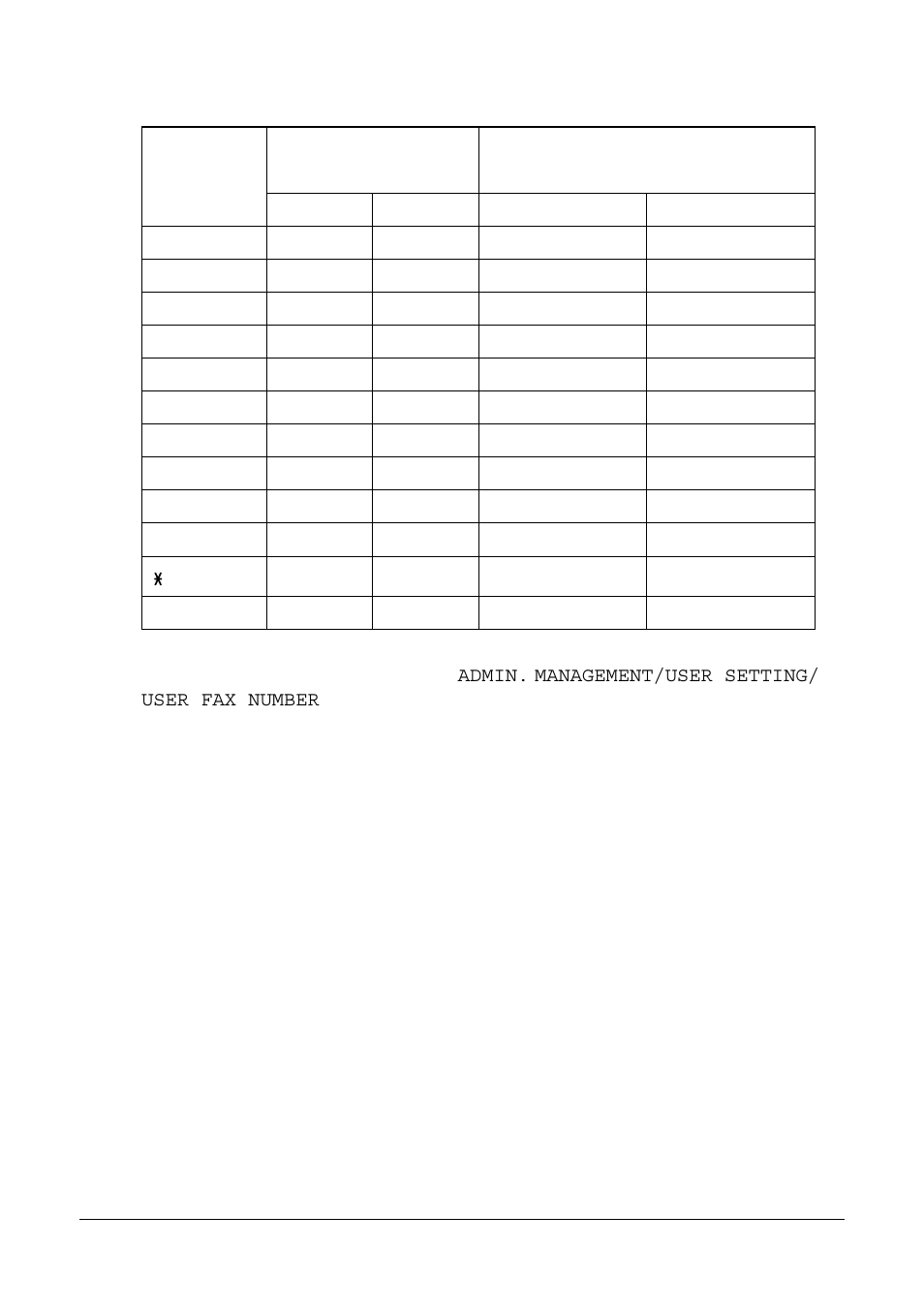 Entering fax numbers, 98 appendix a entering fax numbers | Oki MC160n User Manual | Page 98 / 101