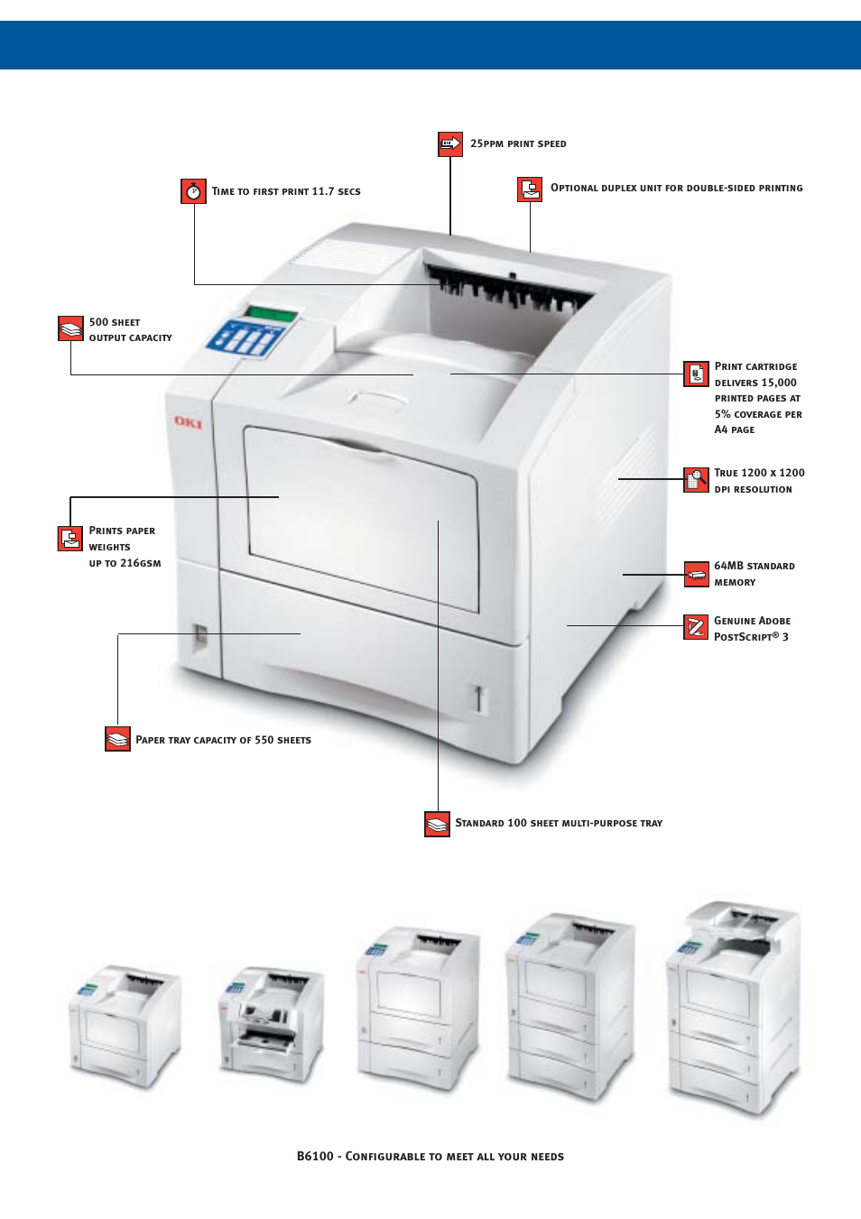 Oki B6000 User Manual | Page 3 / 6