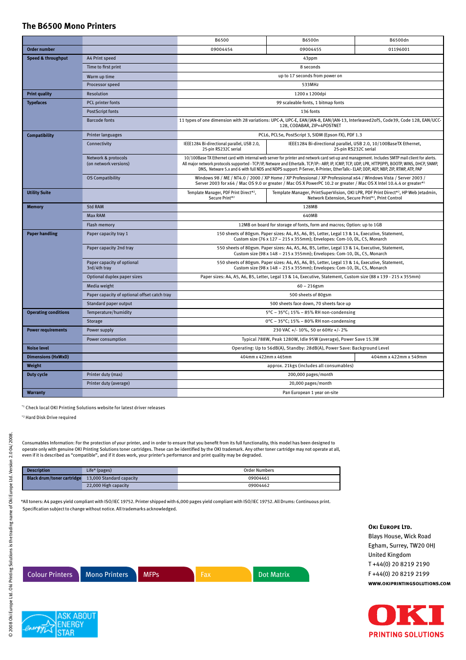 The b6500 mono printers, Mono printers mfps colour printers fax dot matrix | Oki B6000 Series User Manual | Page 8 / 8