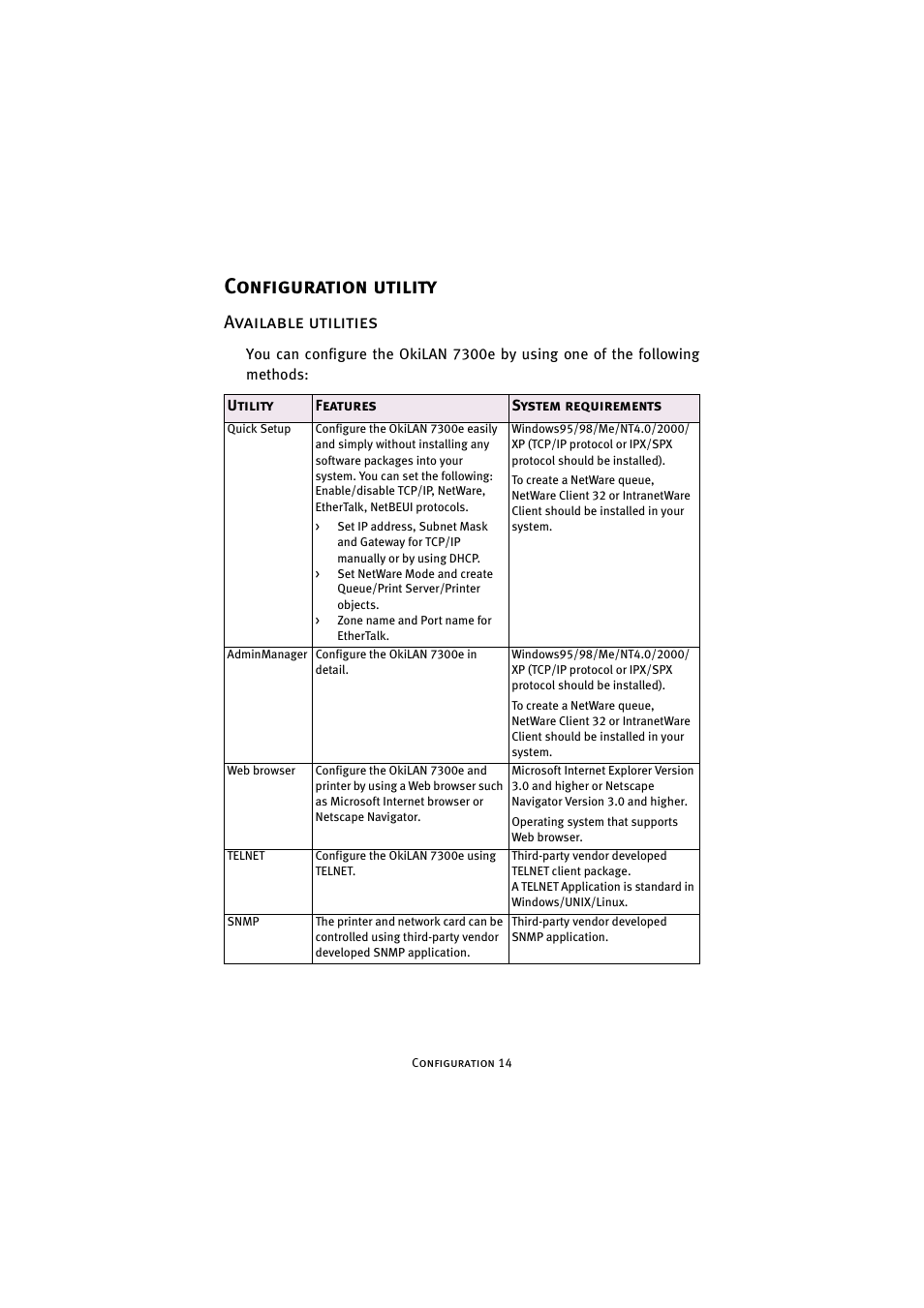 Configuration utility, Available utilities | Oki 7300e User Manual | Page 15 / 141