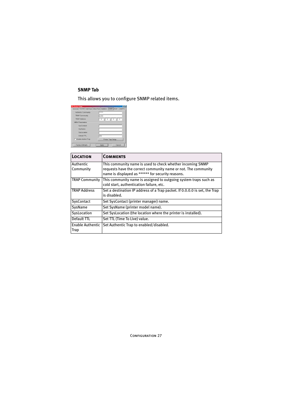 Snmp tab | Oki 7300e User Manual | Page 28 / 141