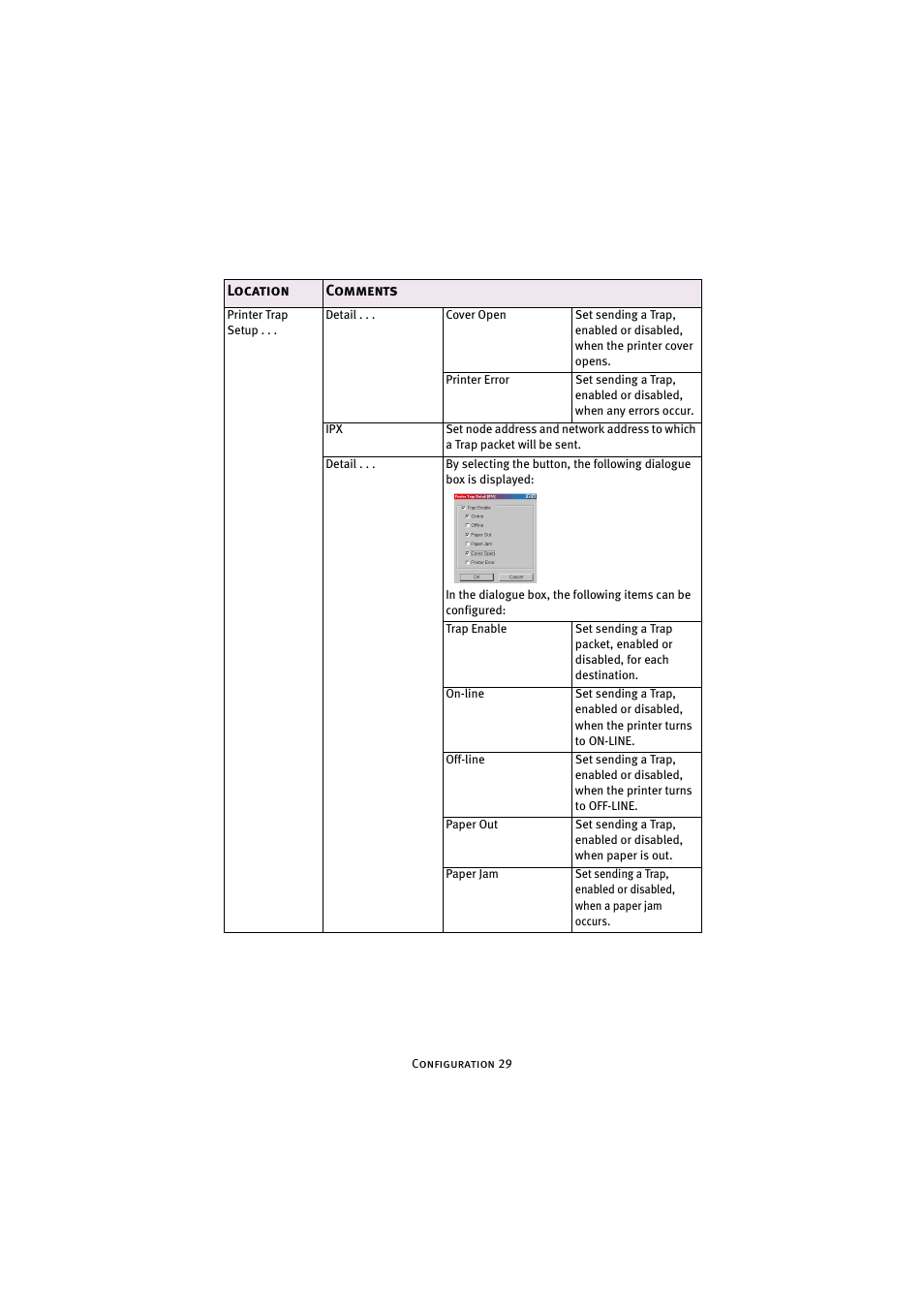 Oki 7300e User Manual | Page 30 / 141