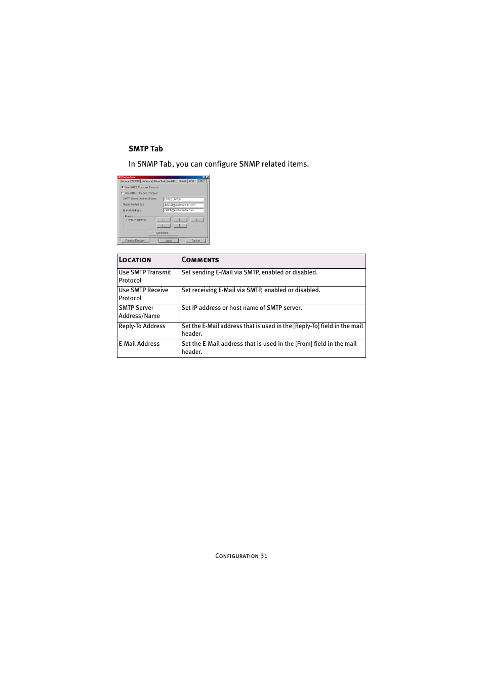 Oki 7300e User Manual | Page 32 / 141