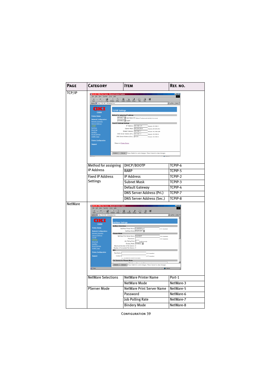 Oki 7300e User Manual | Page 40 / 141