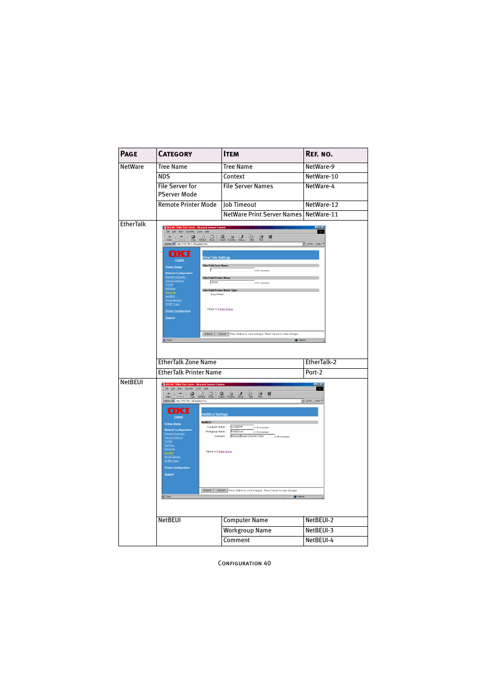 Oki 7300e User Manual | Page 41 / 141